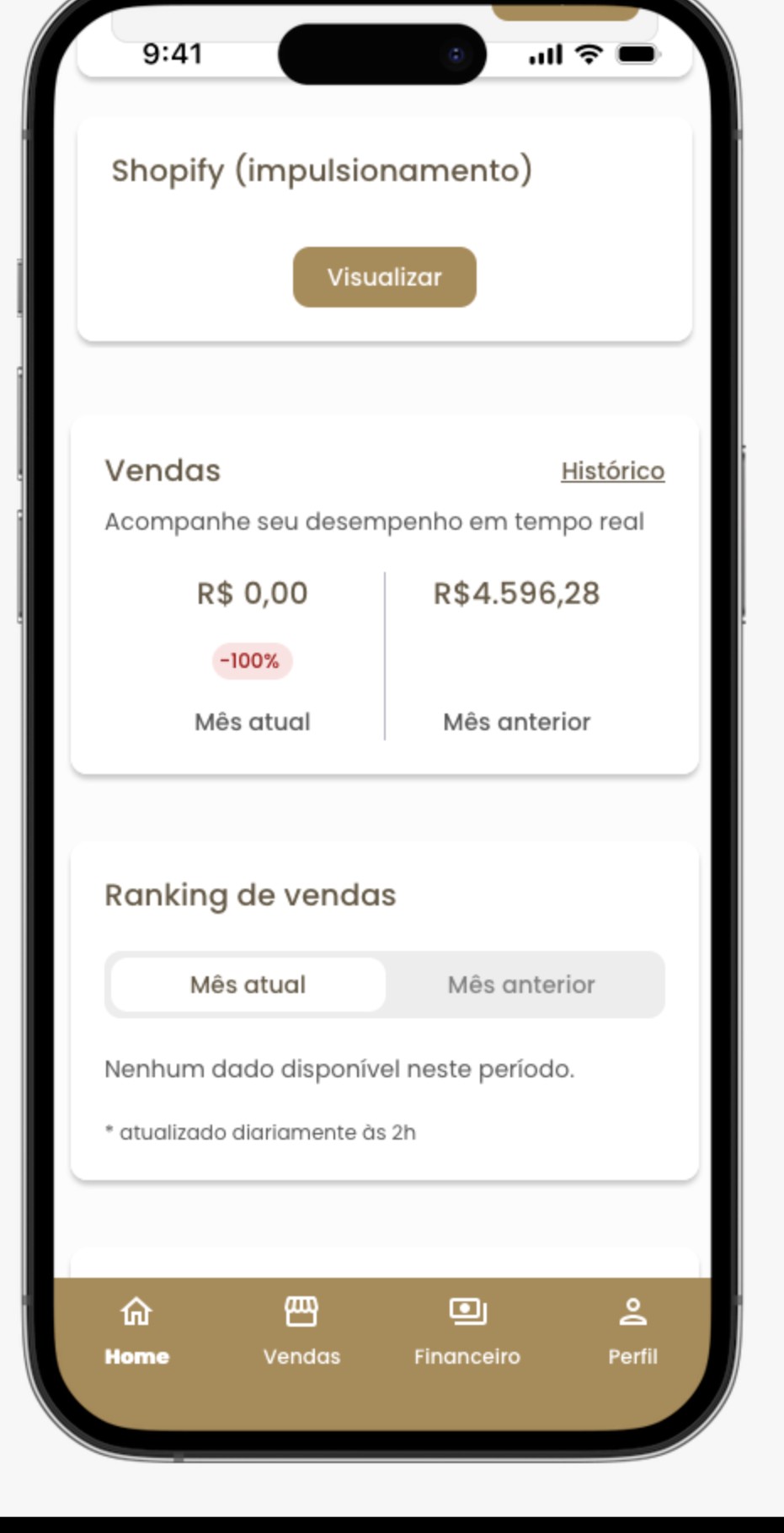 Tela Home mostrando atalho pro Shopify, resumo de vendas e ranking